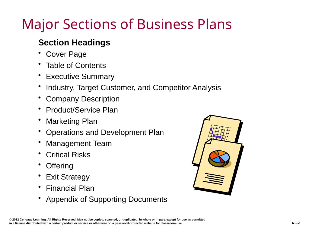 6–2 © 2012 Cengage Learning. All Rights Reserved. - slide 12 of 36