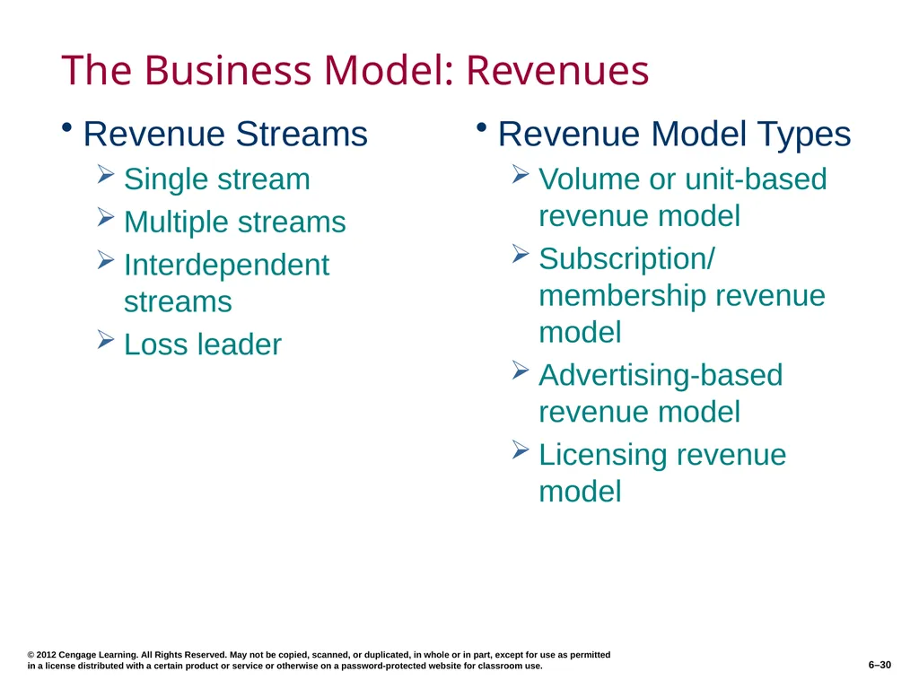 6–2 © 2012 Cengage Learning. All Rights Reserved. - slide 30 of 36