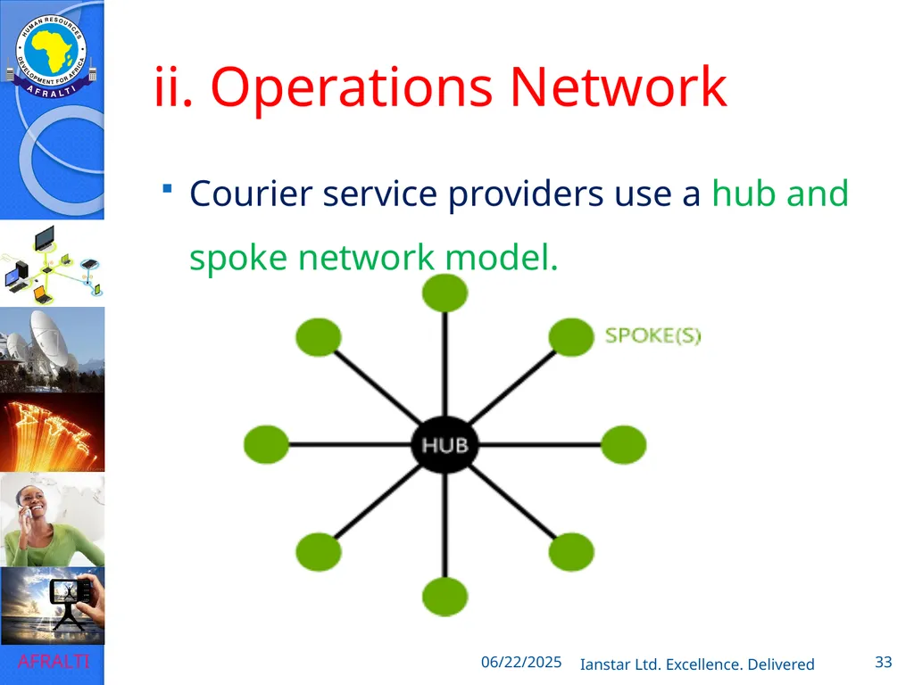 POSTAL AND COURIER TRAINING RUNNING A COURIER - slide 33 of 124