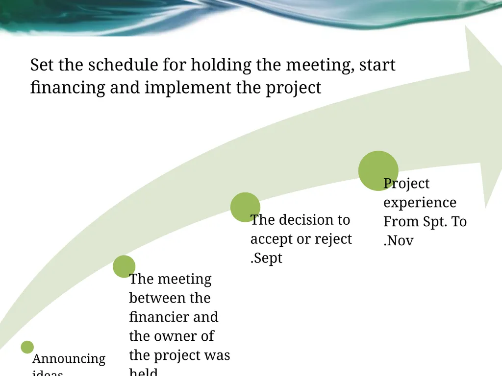 United Finance Bank project by Rasha Adel & Zainab - slide 5 of 8
