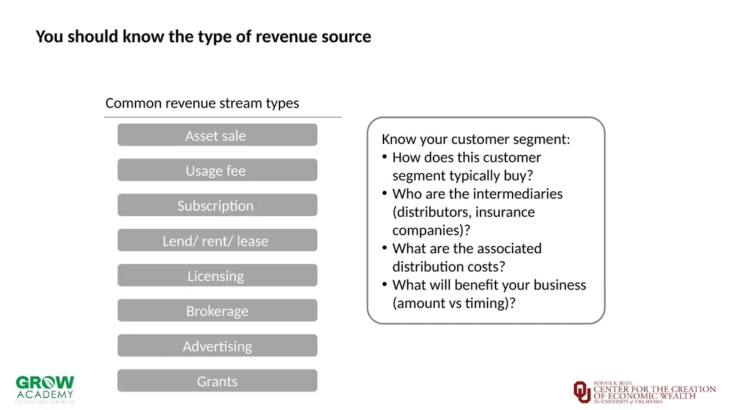 Jeff Moore, Executive Director Walmart: $0.25. - slide 15 of 22