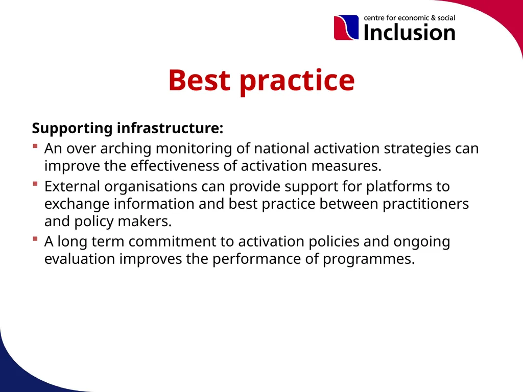 Activation Programmes & Policies in OIC Member - slide 24 of 25