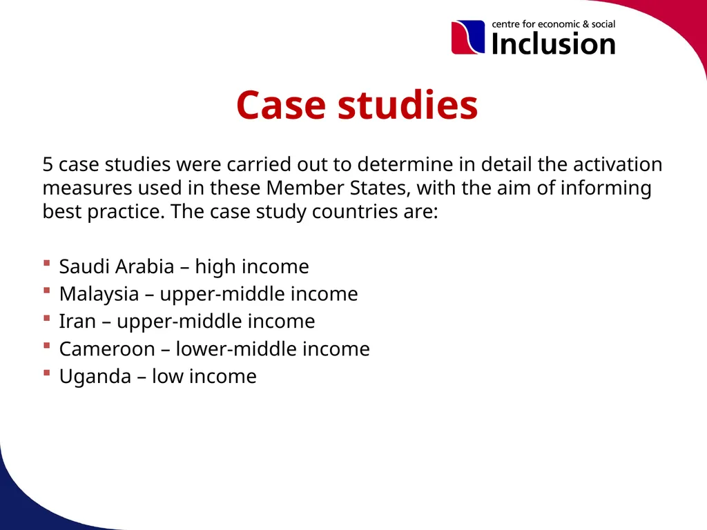 Activation Programmes & Policies in OIC Member - slide 11 of 25