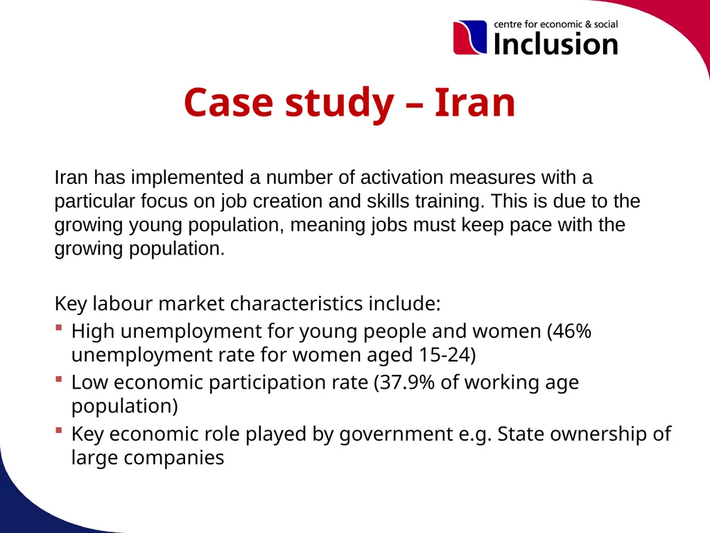Activation Programmes & Policies in OIC Member - slide 16 of 25