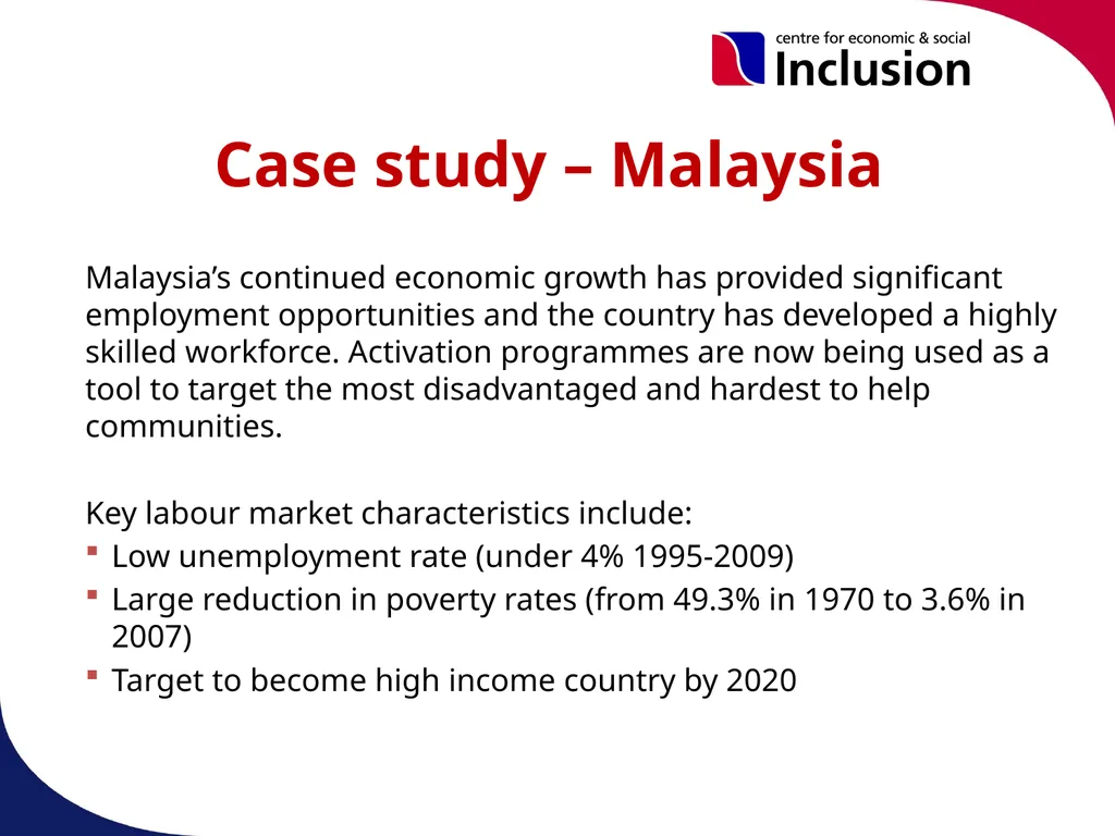 Activation Programmes & Policies in OIC Member - slide 14 of 25