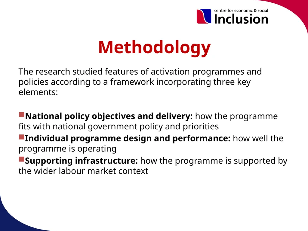 Activation Programmes & Policies in OIC Member - slide 5 of 25