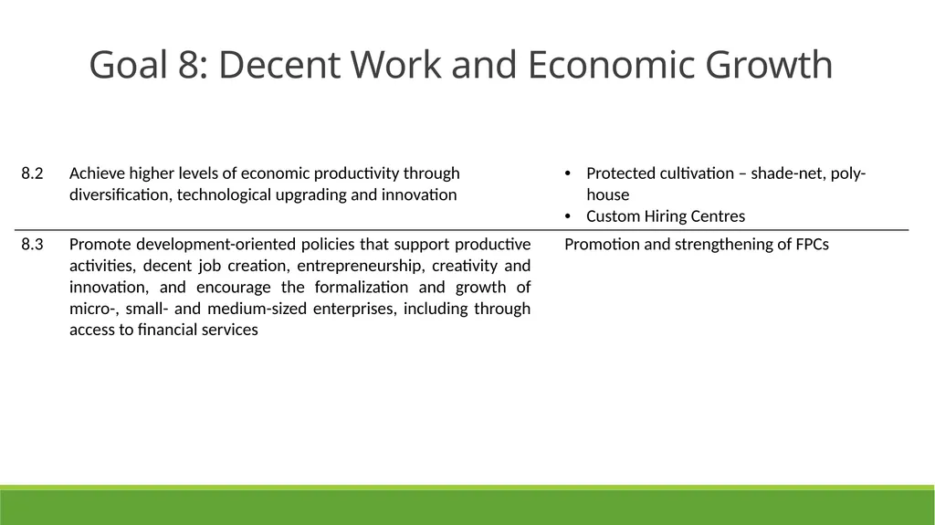 Enhancing Capacities for Institutionalizing SDGs - slide 12 of 17