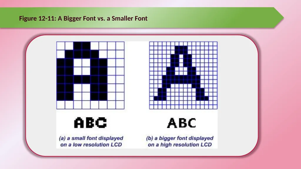 Chapter 12: Programming Graphic LCD Raspberry Pi - slide 17 of 19