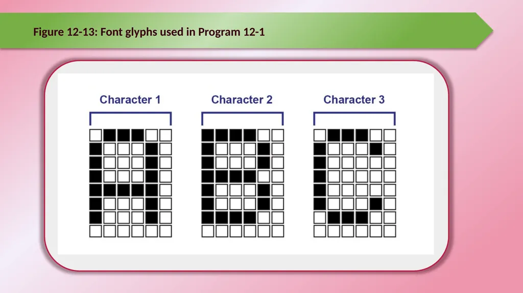 Chapter 12: Programming Graphic LCD Raspberry Pi - slide 19 of 19