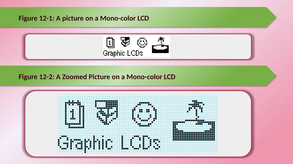 Chapter 12: Programming Graphic LCD Raspberry Pi - slide 2 of 19