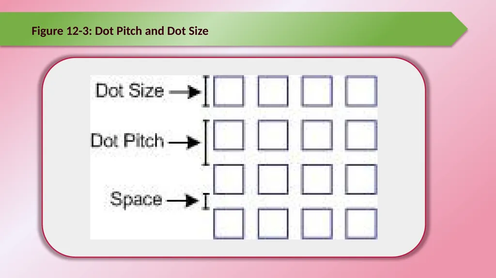 Chapter 12: Programming Graphic LCD Raspberry Pi - slide 3 of 19