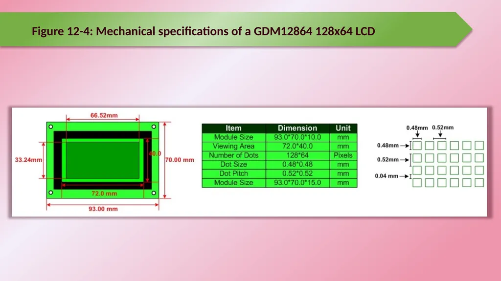 Chapter 12: Programming Graphic LCD Raspberry Pi - slide 4 of 19