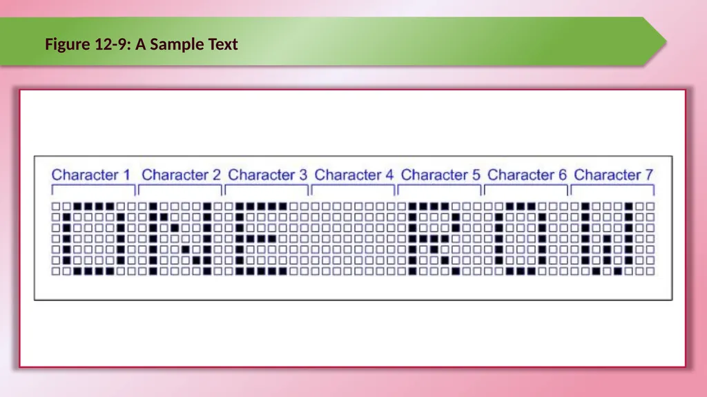 Chapter 12: Programming Graphic LCD Raspberry Pi - slide 15 of 19