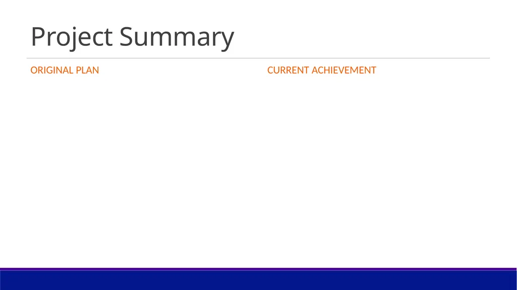 iDEAtION Gold Badge Assessment – Progress updates - slide 3 of 14