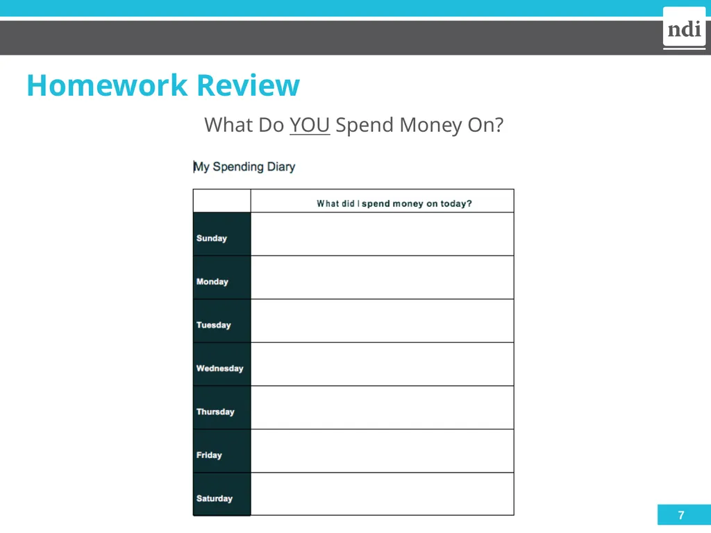 Module 1: Money 2023 Welcome & Housekeeping - slide 7 of 22