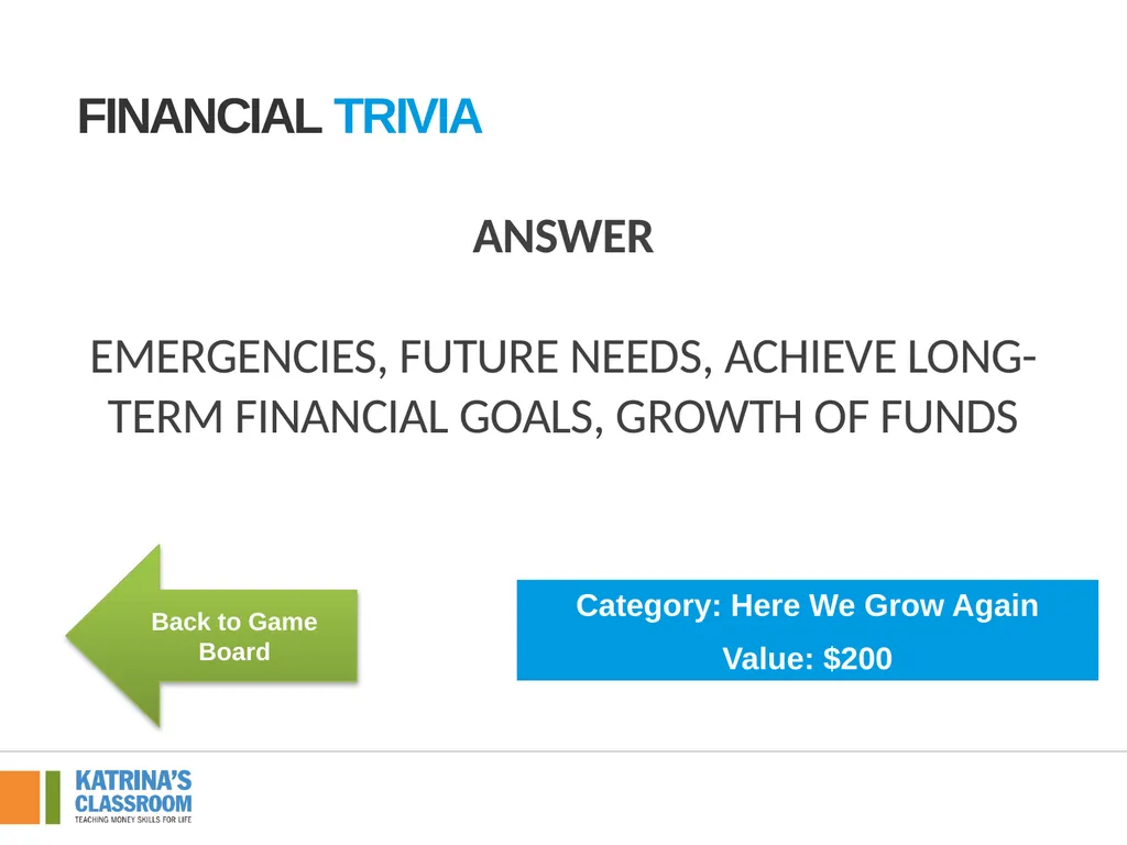 Financial Trivia Supplement for Lesson 4: Back to - slide 37 of 54