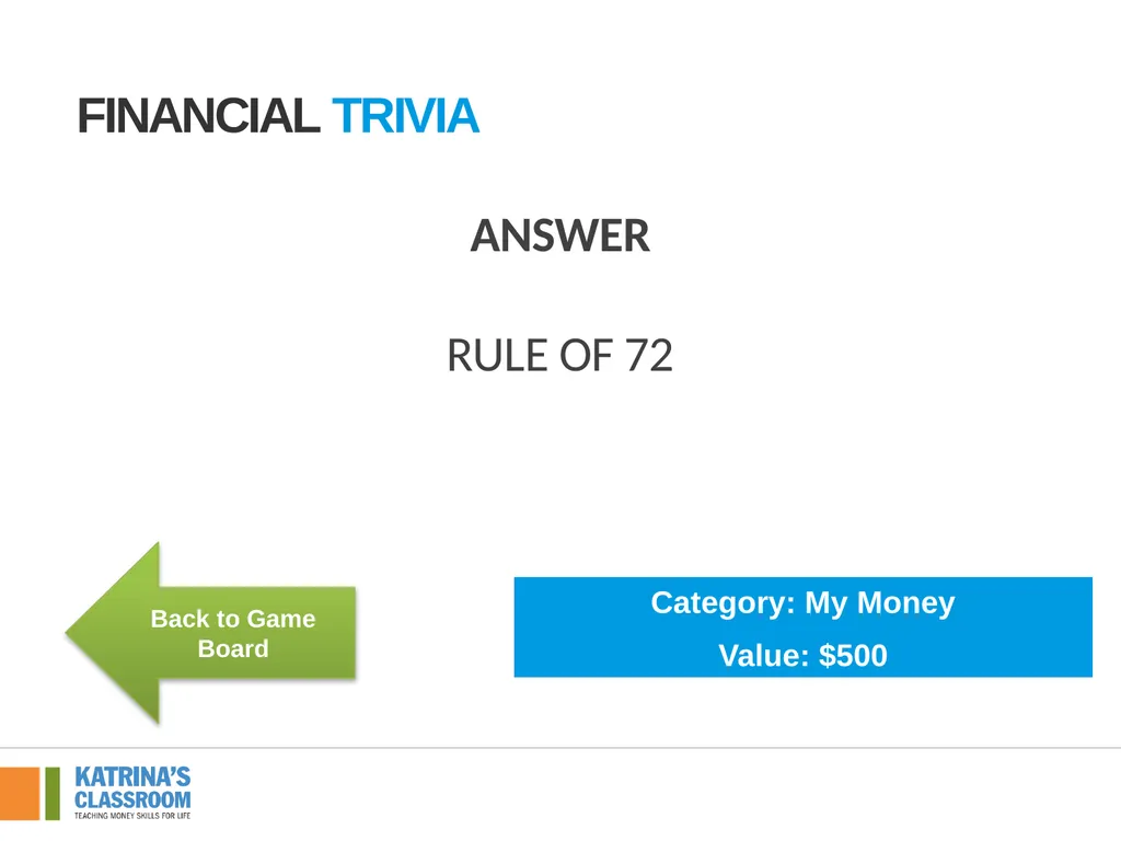 Financial Trivia Supplement for Lesson 4: Back to - slide 33 of 54