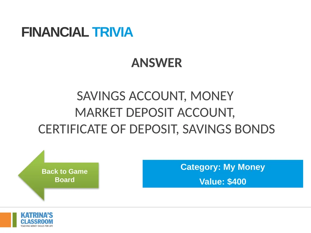 Financial Trivia Supplement for Lesson 4: Back to - slide 31 of 54
