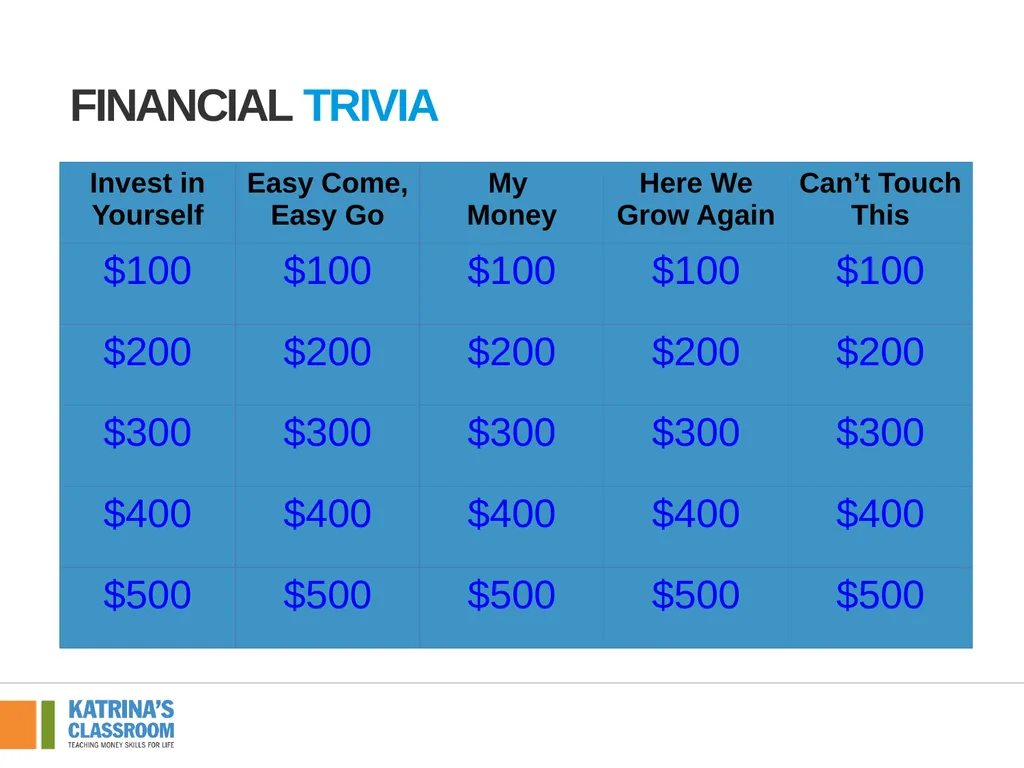 Financial Trivia Supplement for Lesson 4: Back to - slide 3 of 54