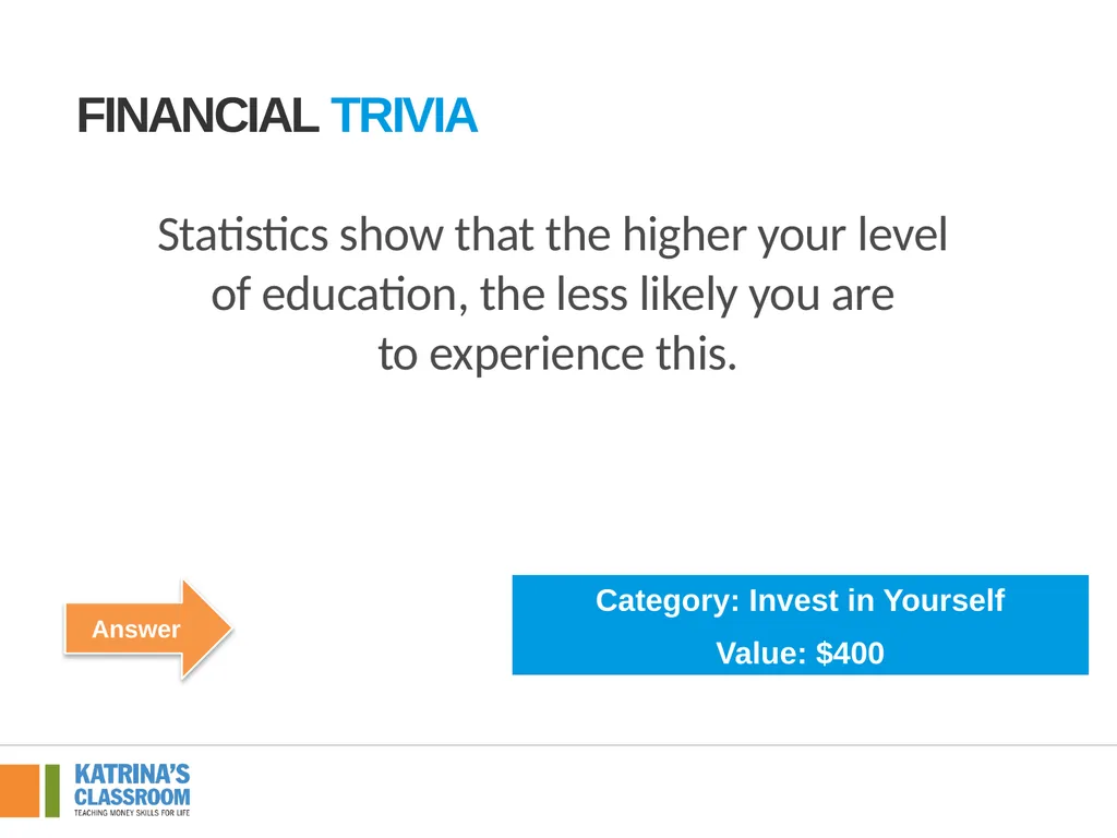 Financial Trivia Supplement for Lesson 4: Back to - slide 10 of 54