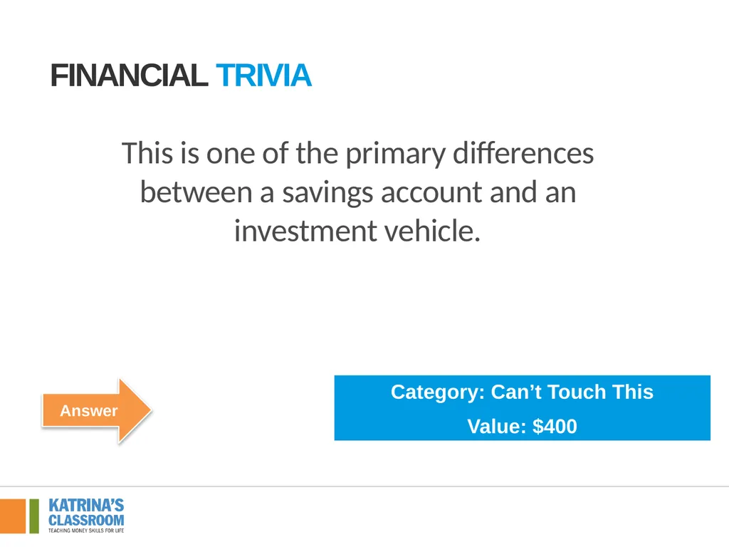 Financial Trivia Supplement for Lesson 4: Back to - slide 50 of 54