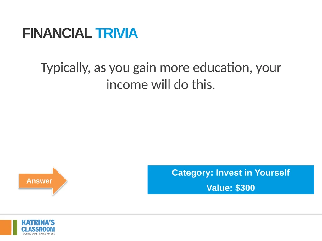 Financial Trivia Supplement for Lesson 4: Back to - slide 8 of 54