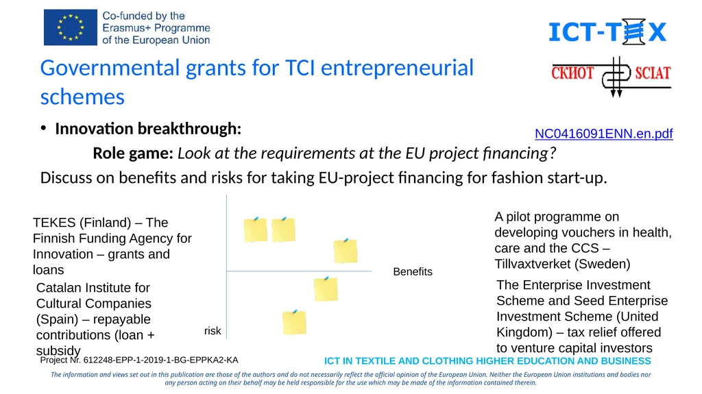 Specialized Cluster and Institute of Apparel and - slide 24 of 26