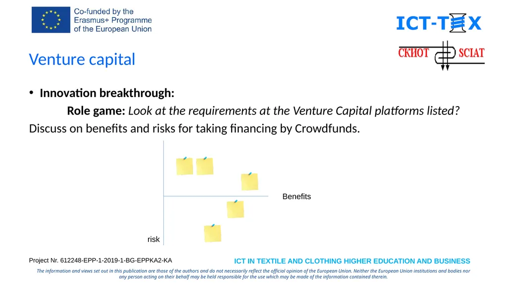 Specialized Cluster and Institute of Apparel and - slide 20 of 26