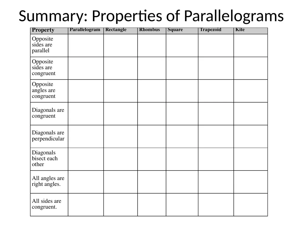 G2a Parallelograms Drill: Mon, 2/28 OBJ: SWBAT - slide 10 of 12