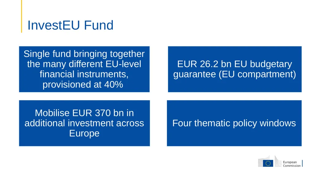 The InvestEU Programme Presentation to OCTs - slide 5 of 23