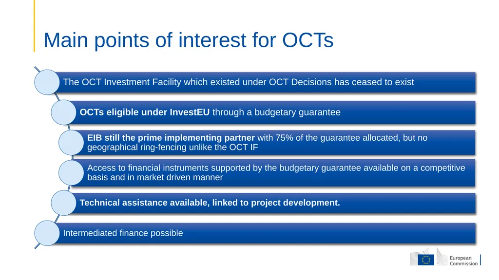 The InvestEU Programme Presentation to OCTs - slide 4 of 23