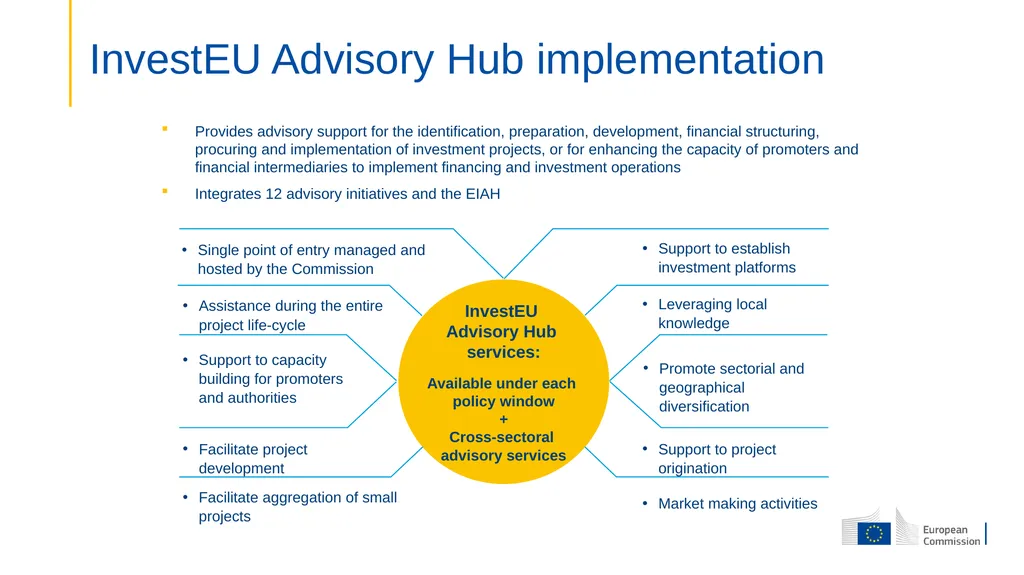 The InvestEU Programme Presentation to OCTs - slide 19 of 23