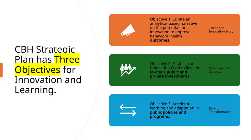CBH Innovation Report Steve Carnevale February - slide 9 of 32