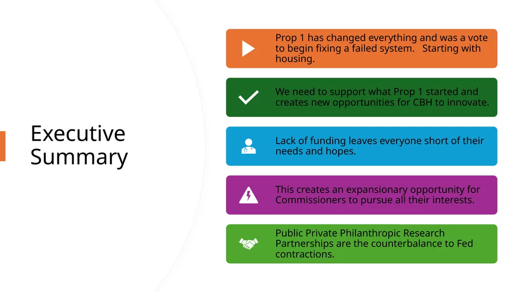 CBH Innovation Report Steve Carnevale February - slide 2 of 32