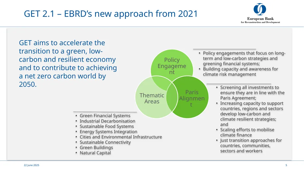 Supporting the bioeconomy 8th December 2021 EBRD’S - slide 5 of 17