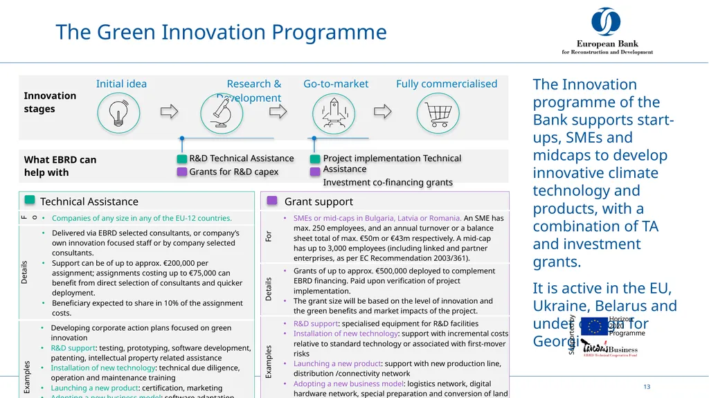 Supporting the bioeconomy 8th December 2021 EBRD’S - slide 13 of 17