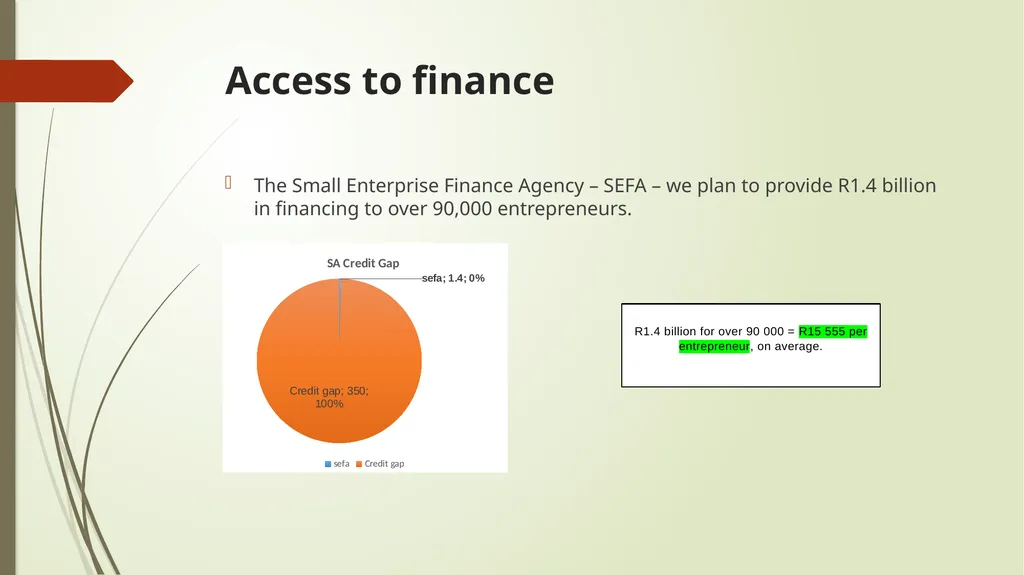 SONA 2023 : SBD Perspective PC Researcher : - slide 9 of 25