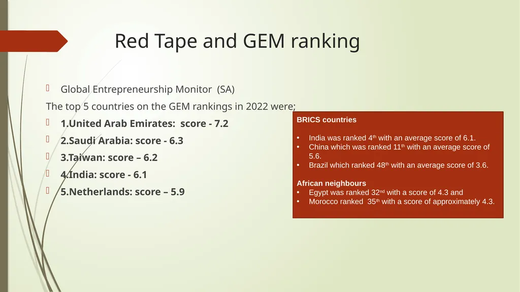 SONA 2023 : SBD Perspective PC Researcher : - slide 15 of 25