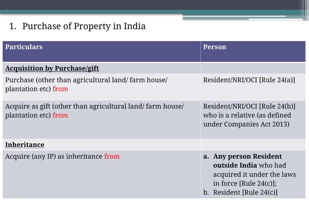 OVERVIEW OF FOREIGN EXCHANGE MANAGEMENT ACT AND - slide 97 of 123