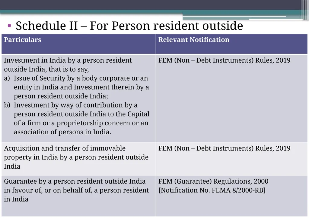 OVERVIEW OF FOREIGN EXCHANGE MANAGEMENT ACT AND - slide 38 of 123