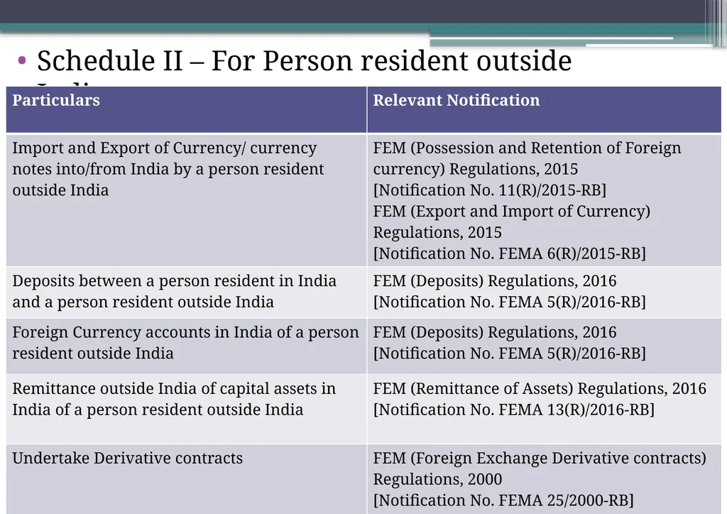 OVERVIEW OF FOREIGN EXCHANGE MANAGEMENT ACT AND - slide 39 of 123