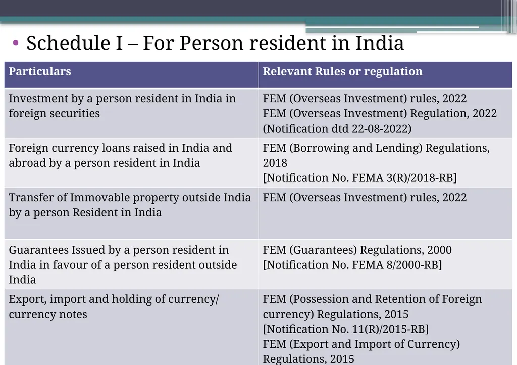 OVERVIEW OF FOREIGN EXCHANGE MANAGEMENT ACT AND - slide 36 of 123