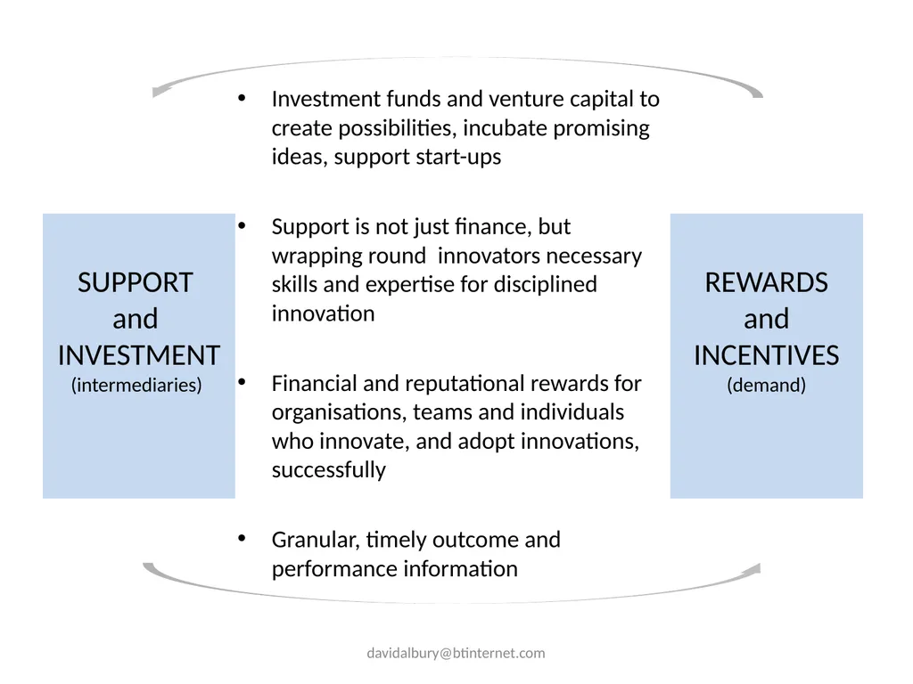 Supporting social innovation Social innovation for - slide 18 of 21