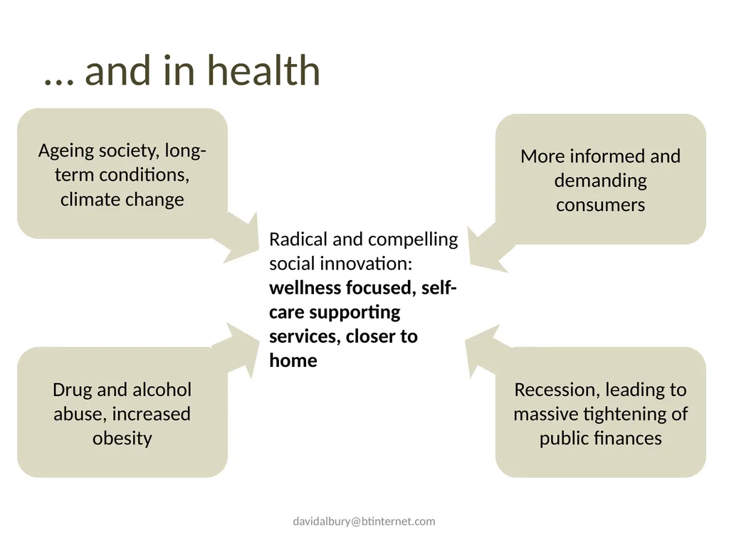 Supporting social innovation Social innovation for - slide 5 of 21