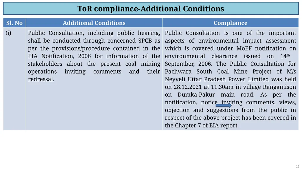Welcome to the Presentation For Issuance of - slide 13 of 31