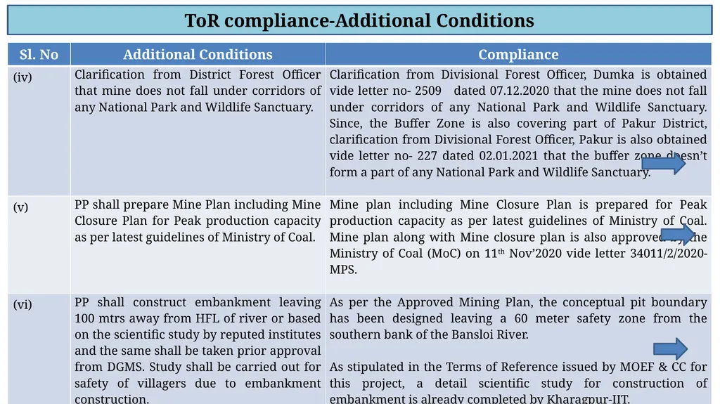 Welcome to the Presentation For Issuance of - slide 15 of 31