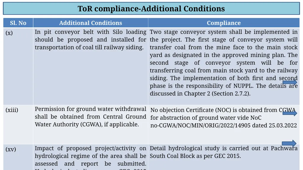 Welcome to the Presentation For Issuance of - slide 16 of 31