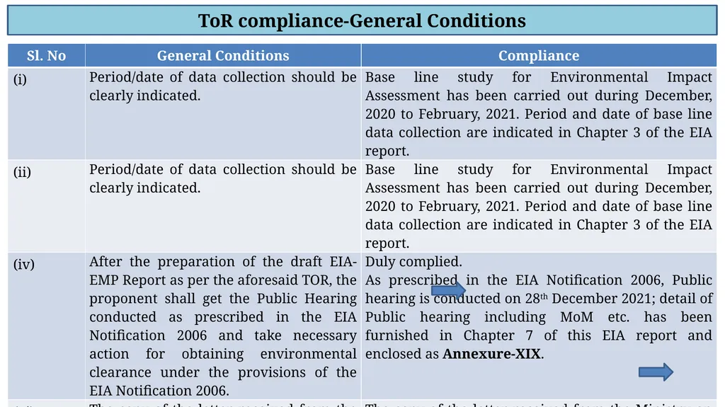 Welcome to the Presentation For Issuance of - slide 18 of 31