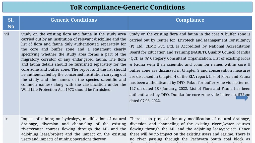 Welcome to the Presentation For Issuance of - slide 19 of 31