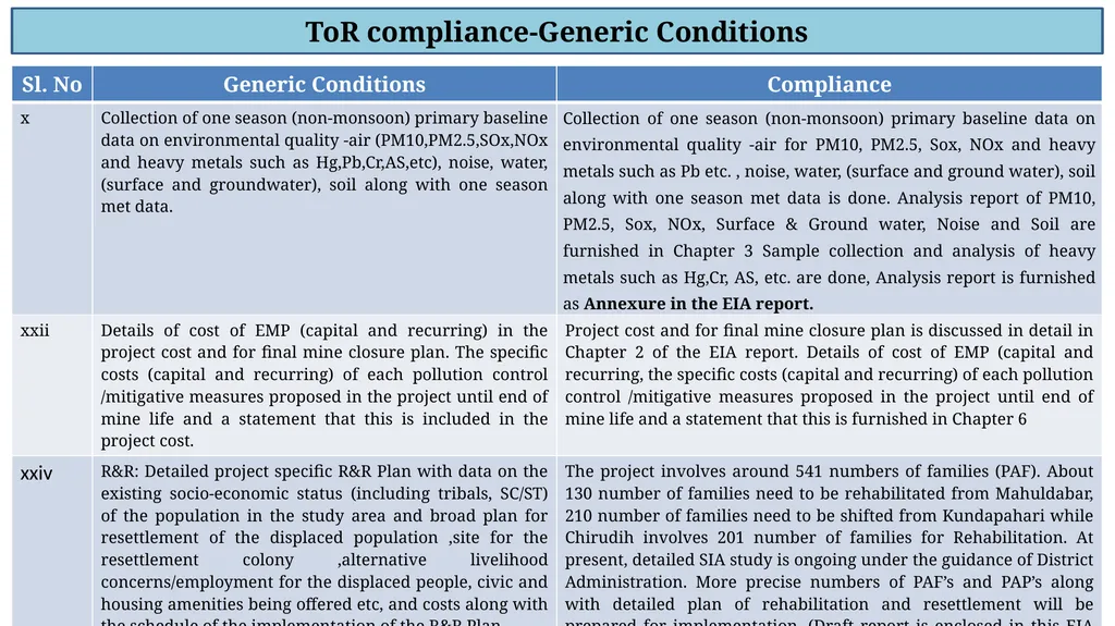 Welcome to the Presentation For Issuance of - slide 20 of 31